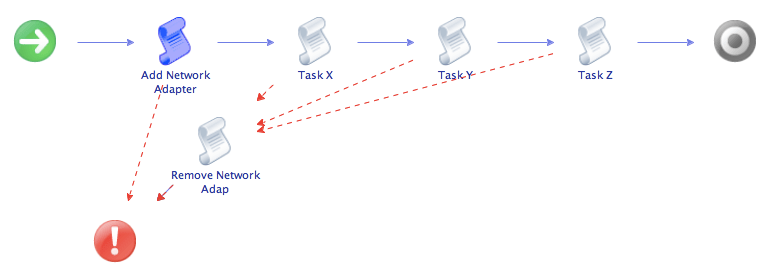 Screenshot 2015-06-16 13.45.08